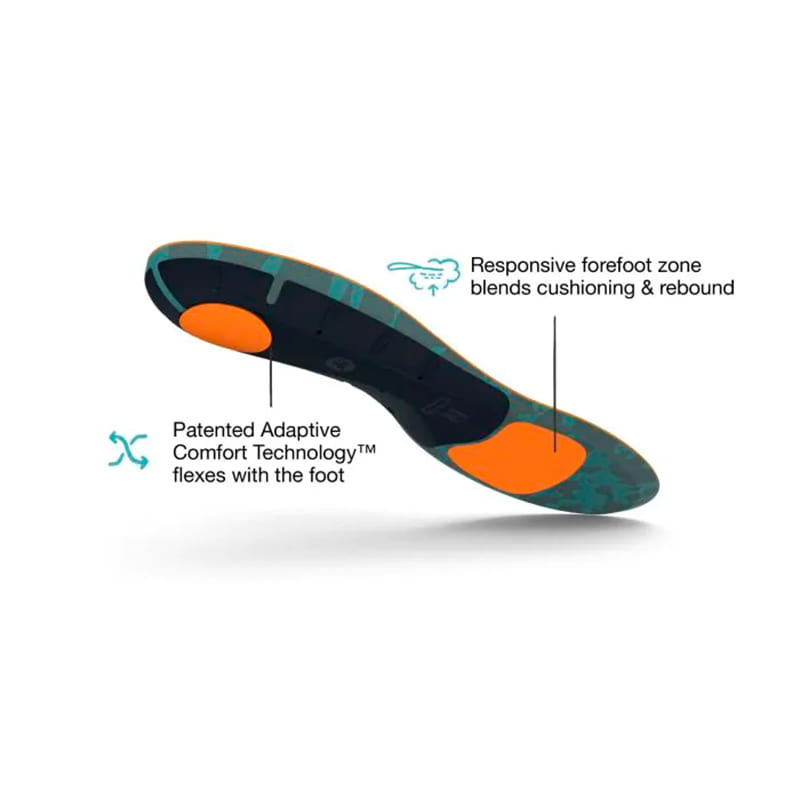 Superfeet Run Cushion High F