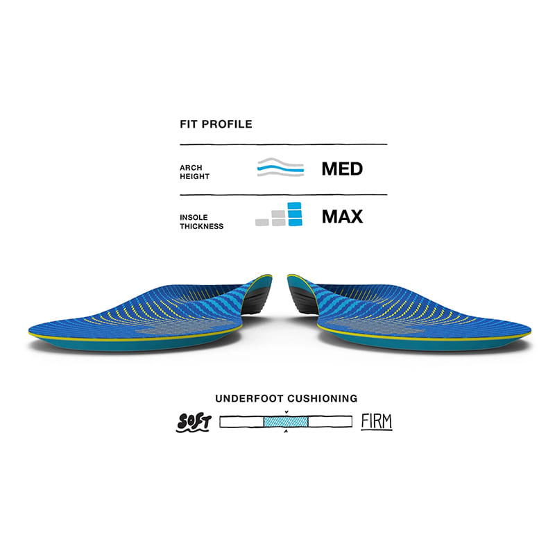 Superfeet Run Support Med V2 F