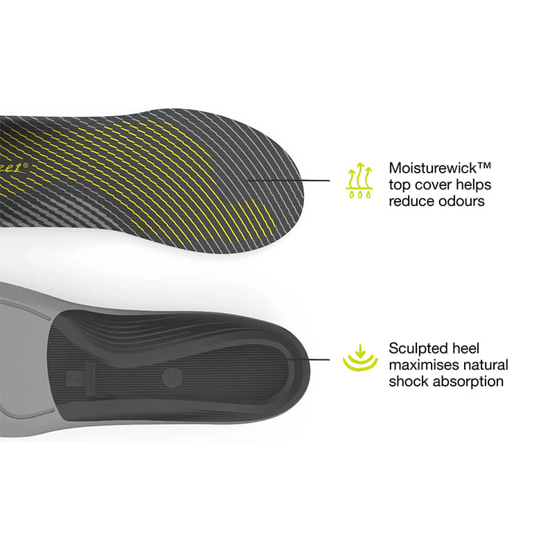 Superfeet Run Support Low V2 F