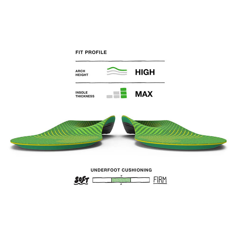 Superfeet Run Support High V2 C
