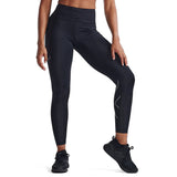 2xu Aero Hi-Rise Compression Tights